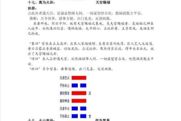 算卦与命运:探讨如何通过易经预测最好的命运 算卦与命运:探讨如何通过易经预测最好的命运