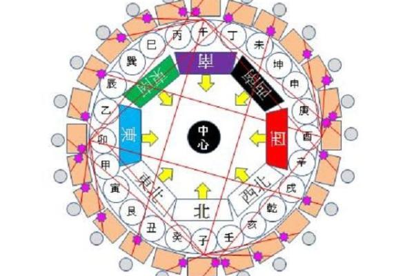 命里桃花旺的表现及其对人生的影响