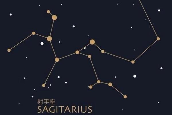 探索十二星座的命运奥秘与个人成长之路