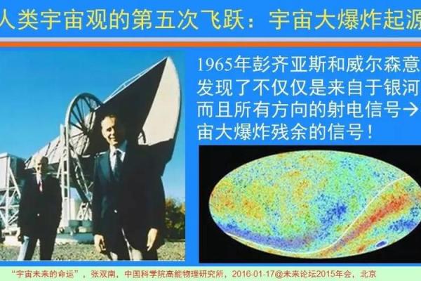 2012年出生的孩子该如何理解他们的命运与未来方向？