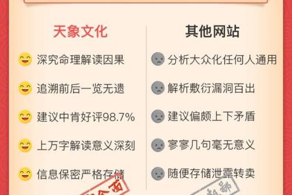 1980年出生的人命格解析：命运与性格的深度探究