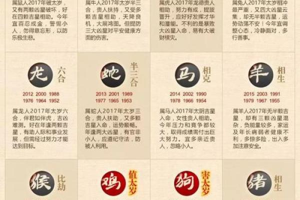 1995年出生的我们:命理缺什么,生活如何调和? 1995年出生的我们:命理缺什么,生活如何调和?