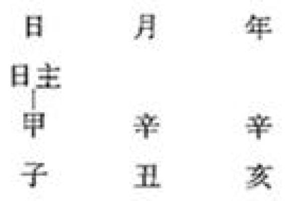 1995年出生的我们:命理缺什么,生活如何调和? 1995年出生的我们:命理缺什么,生活如何调和?