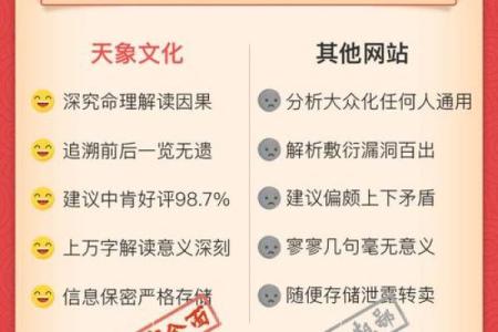 1980年出生的人命格解析：命运与性格的深度探究