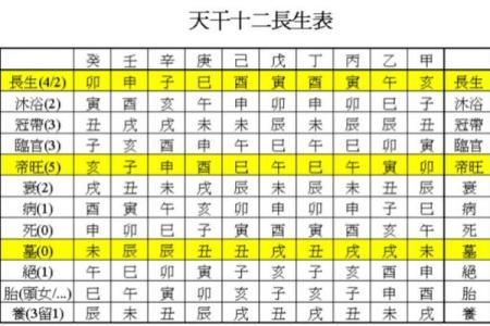 火命与其他命相合婚配的最佳选择解析