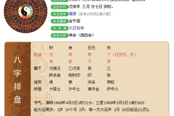 1970年出生的人命运解析:你的生辰八字如何影响一生? 1970年出生的人命运解析:你的生辰八字如何影响一生?