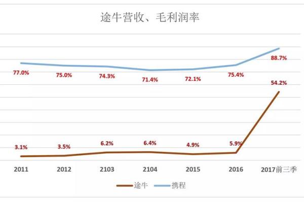 1994年出生的28岁命运解析:如何把握人生转折点与机遇 1994年出生的28岁命运解析:如何把握人生转折点与机遇
