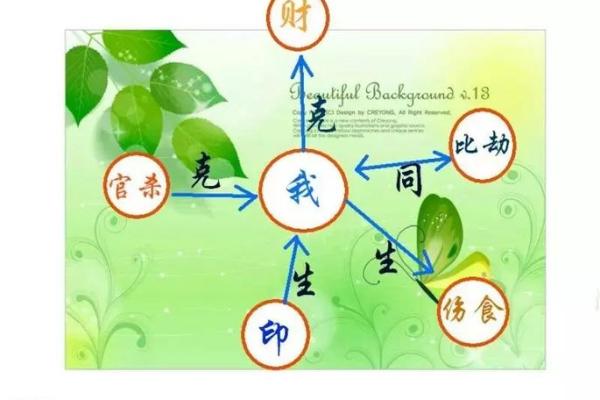 丈夫早亡，女人的命运如何掌握与改变？