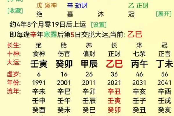 探秘正偏财星命局:女性命理中的财运密码 探秘正偏财星命局:女性命理中的财运密码