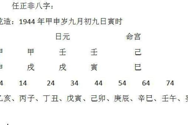 1963年出生的命:解读你的性格与人生轨迹 1963年出生的命:解读你的性格与人生轨迹