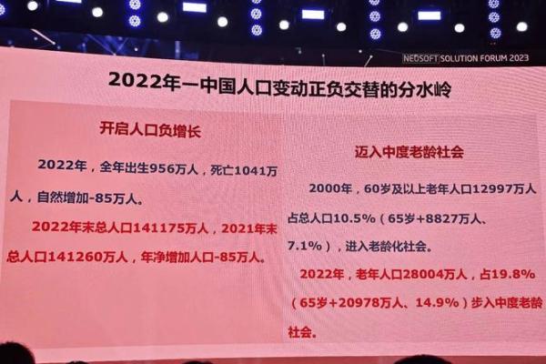 1668年:命运的转折点与历史的交汇 1668年:命运的转折点与历史的交汇