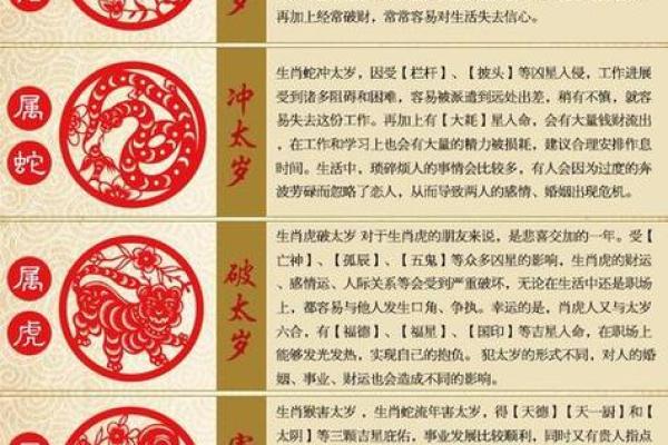 探索1983年出生者的命理与属相运势分析 探索1983年出生者的命理与属相运势分析