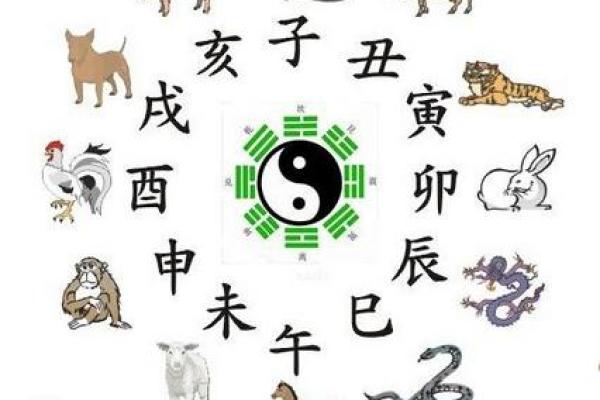 探索命运之谜：这几个生肖的命最好！