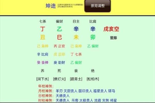 探索壬寅年命理:解读你的命运与人生之路 探索壬寅年命理:解读你的命运与人生之路