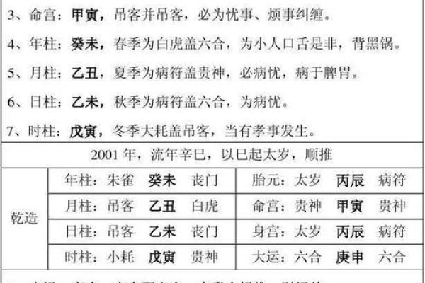 探秘八字七柱女命格:命理与人生的深刻联系 探秘八字七柱女命格:命理与人生的深刻联系