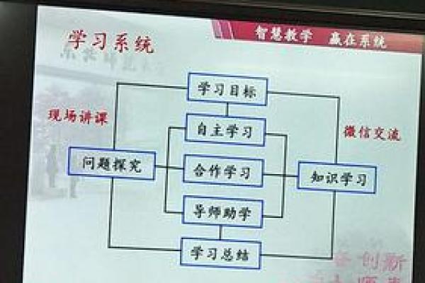 命运之轮:古语智慧启示我们该如何行为 命运之轮:古语智慧启示我们该如何行为