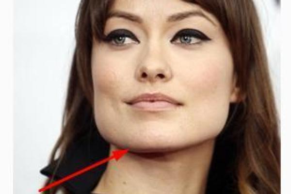 下巴方的女生:命运与个性之间的微妙联系 下巴方的女生:命运与个性之间的微妙联系