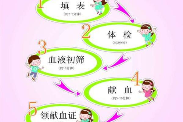 为什么不是一命偿一命：探讨生命的价值与社会的责任