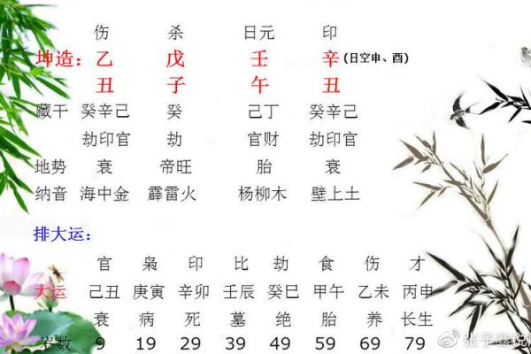 怎样通过八字分析命里缺什么,从而提升生活质量 怎样通过八字分析命里缺什么,从而提升生活质量