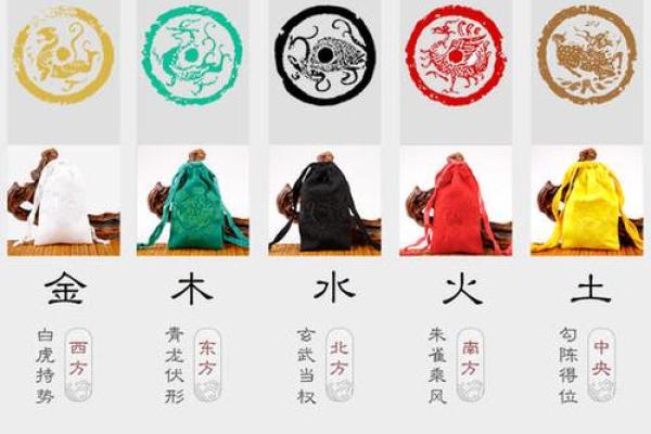 理解山下金木水火命:探索命理与人生的奥秘 理解山下金木水火命:探索命理与人生的奥秘