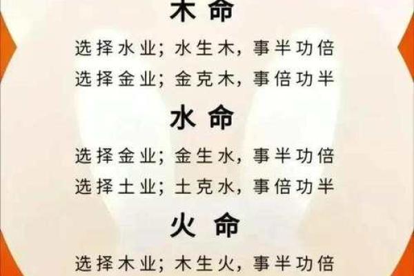 探寻五行命理:如何识别适合你的命格与命运 探寻五行命理:如何识别适合你的命格与命运