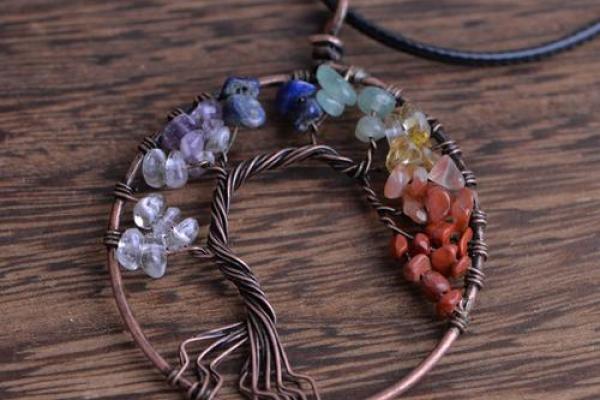 白蜡金命的首饰推荐:增运护身的时尚选择 白蜡金命的首饰推荐:增运护身的时尚选择