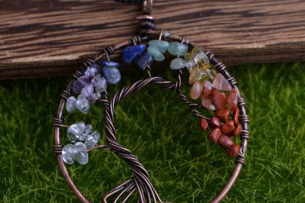 白蜡金命的首饰推荐:增运护身的时尚选择 白蜡金命的首饰推荐:增运护身的时尚选择