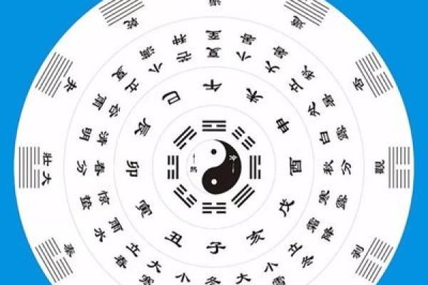 丁丑庚戌己亥命理解析:解读五行运势与性格特征 丁丑庚戌己亥命理解析:解读五行运势与性格特征