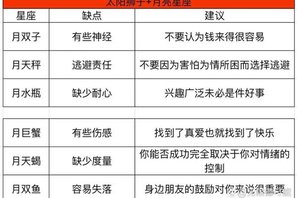 揭示星座命格女人的神秘魅力与人生之路 揭示星座命格女人的神秘魅力与人生之路