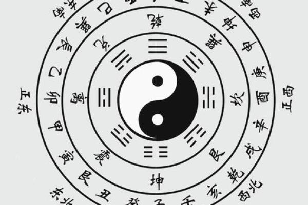 揭秘明朝皇后命格:从命理看她们的命运与传奇! 揭秘明朝皇后命格:从命理看她们的命运与传奇!