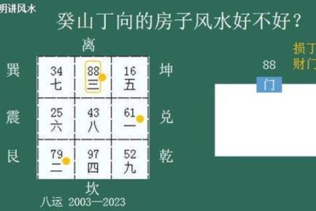 解密1981年出生男子：命卦与命运的深刻联系