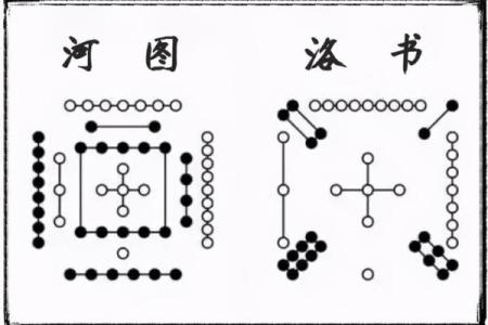 腊月24的命理分析：了解属于你的阴阳五行 secrets