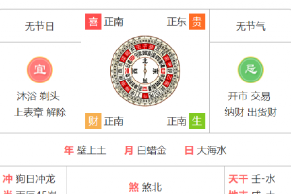 农历尾数3的命运解析：命理与生活的指引