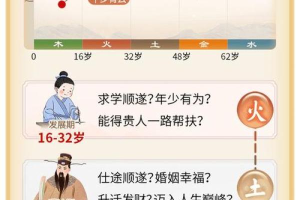 92金命缺什么颜色，如何平衡五行，提升运势？