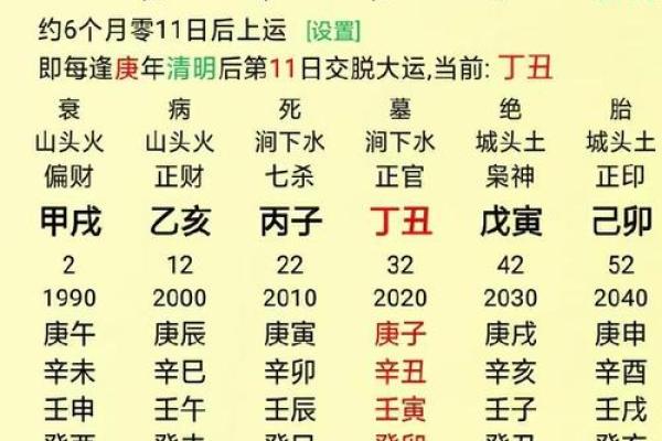 揭开阳刃格命理的神秘面纱：探讨女性命运与个性特征