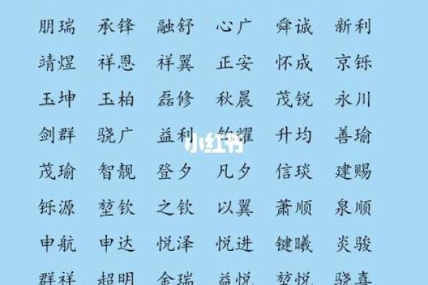 给电脑起个好听的名字,让它成为你的贴心伙伴 给电脑起个好听的名字,让它成为你的贴心伙伴