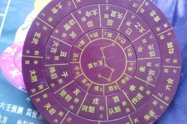 极贵之命与大贵之命的深刻区别分析 极贵之命与大贵之命的深刻区别分析