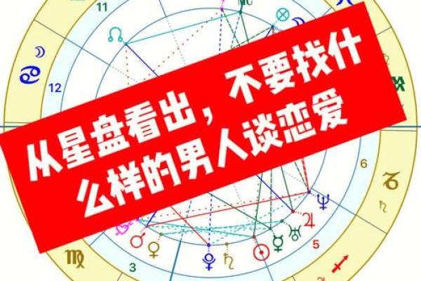 嫁什么老公,什么命格:探寻命运与爱情的深层联系 嫁什么老公,什么命格:探寻命运与爱情的深层联系