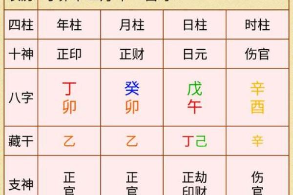 男士酉时出生,命运解析与人生运势解读 男士酉时出生,命运解析与人生运势解读