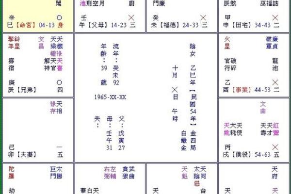 男命中的母亲象征：如何理解命理中的母亲角色