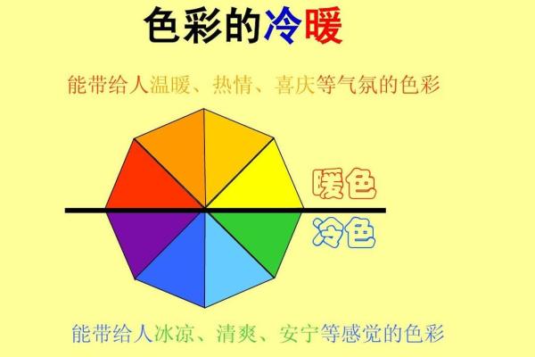 火命人的色彩之道:选择适合的颜色提升运势 火命人的色彩之道:选择适合的颜色提升运势