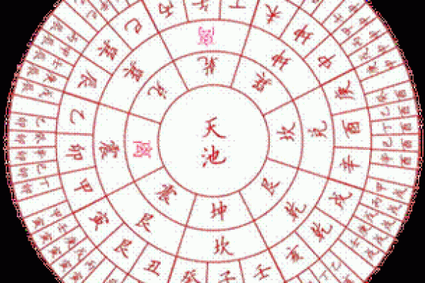 乙丑己丑丁丑癸卯命理解析:探秘五行命运的奇妙之旅! 乙丑己丑丁丑癸卯命理解析:探秘五行命运的奇妙之旅!