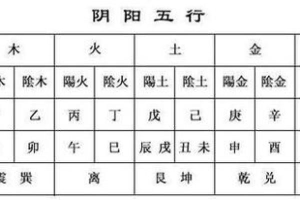 命理与天官的深刻含义与影响探讨 命理与天官的深刻含义与影响探讨