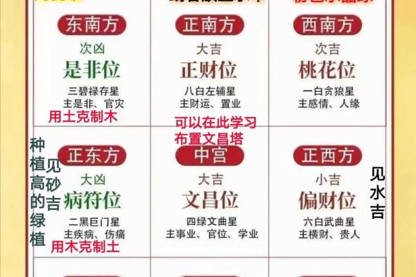 根据命理选择配饰,招财转运的秘密! 根据命理选择配饰,招财转运的秘密!