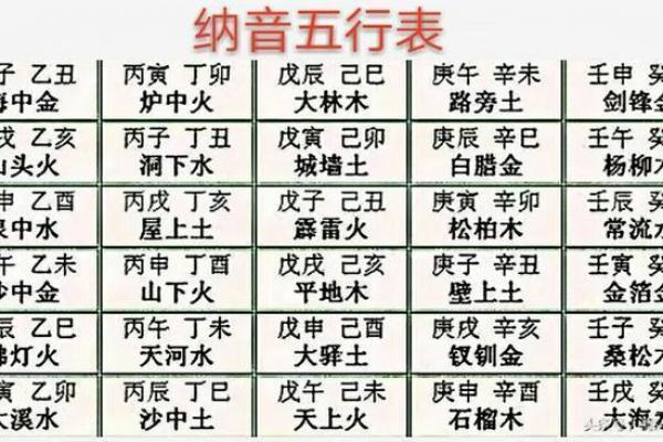 大林木与火命:适合的职业与生活方式探索 大林木与火命:适合的职业与生活方式探索