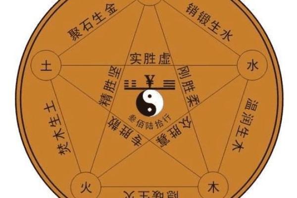 大林木与火命:适合的职业与生活方式探索 大林木与火命:适合的职业与生活方式探索