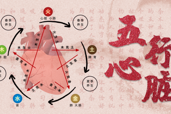 金木相克:解读命运中的冲突与平衡之道 金木相克:解读命运中的冲突与平衡之道