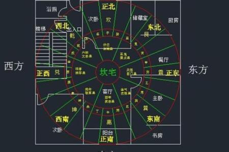 命格揭秘：揭示最强八字的奥秘与挑战