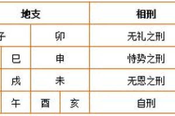 辛子年出生的人命运解析:揭秘你的命格与性格特征 辛子年出生的人命运解析:揭秘你的命格与性格特征