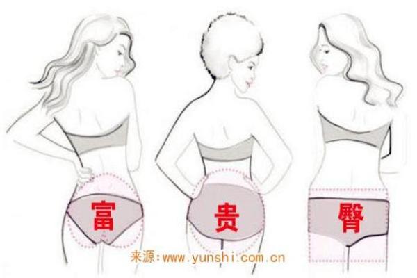 富贵命的女人长相特征,揭示运势与魅力的秘密 富贵命的女人长相特征,揭示运势与魅力的秘密